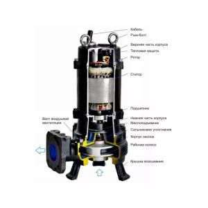 Насос канализационный CNP 150WQ200-16-15ACW(I) 15 кВт 3х380 В, DN 150, чугун, с автоматической трубной муфтой и режущим механизмом (ЦНП) Насос канализационный CNP 150WQ200-16-15ACW(I) 15 кВт 3х380 В, DN 150, чугун, с автоматической трубной муфтой и режущим механизмом (ЦНП)